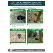 EBY 30 Dönüm Güneş Enerjili Elektrikli Çit Seti 24Ah Akü