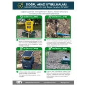 EBY 30 Dönüm Güneş Enerjili Elektrikli Çit Seti 24Ah Akü